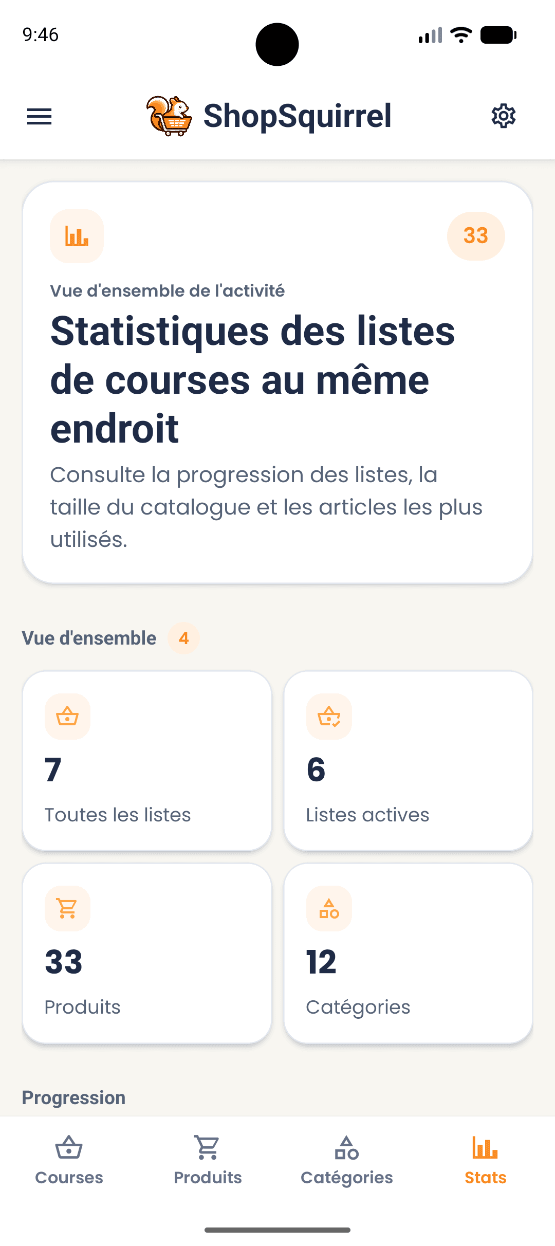 Écran des statistiques dans l’application ShopSquirrel