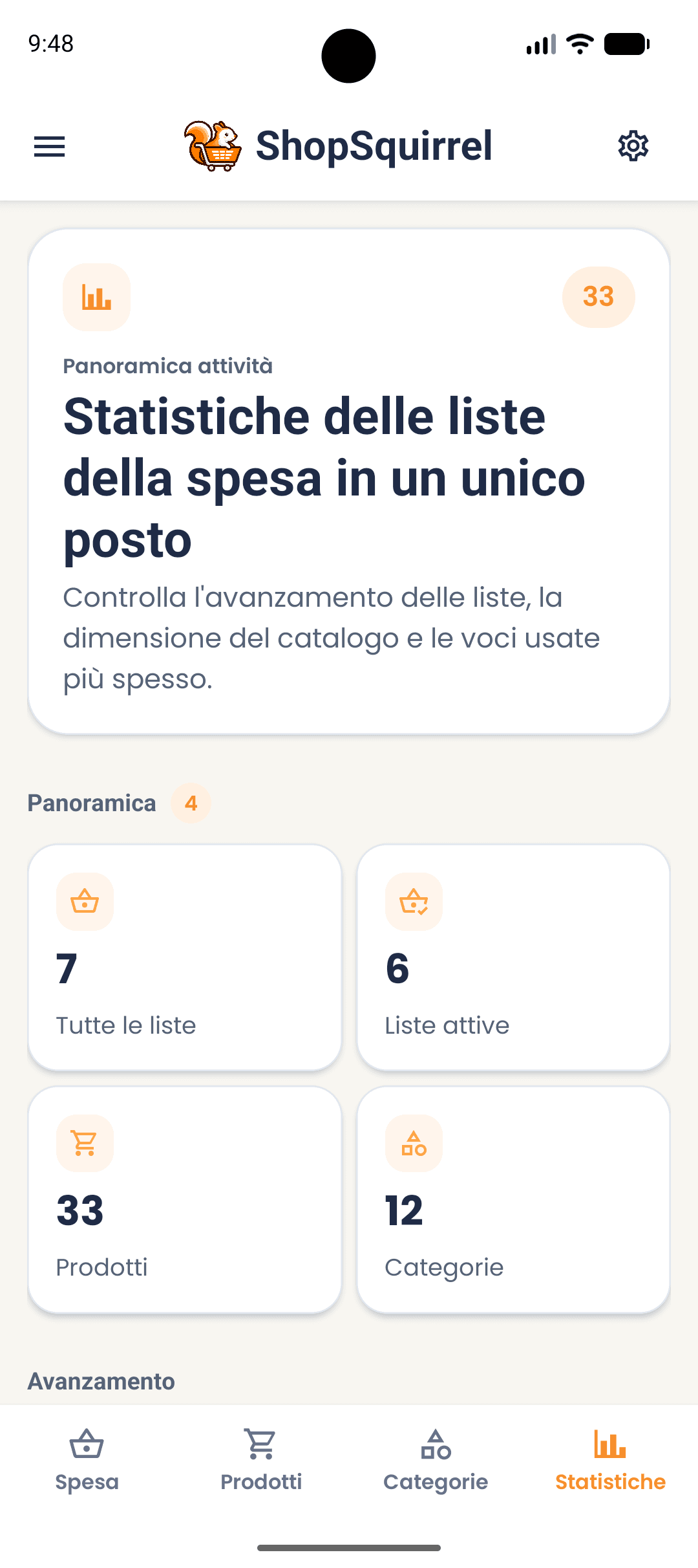 Schermata delle statistiche nell’app ShopSquirrel